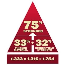 Toro 72961 Z Master 6000 - 72" Zero Turn Mower 31 HP Kawasaki -Lawn Mowers Sales Shop 7gaugehighstrengthsteellce steel combo icon 1 1 2